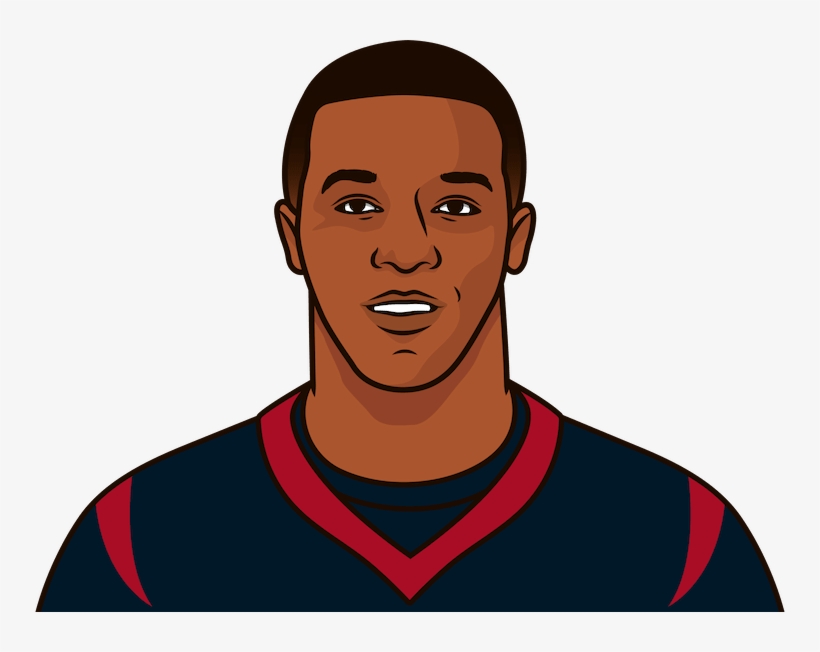 Demaryius Thomas Had 2 Total Touchdowns Versus The - Statmuse Inc., transparent png #3825349