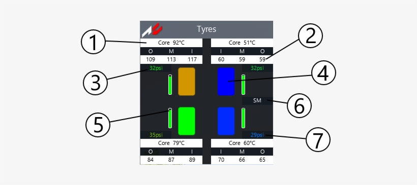 Assetto Corsa Since The Recent - Assetto Corsa Tyre App, transparent png #3825455