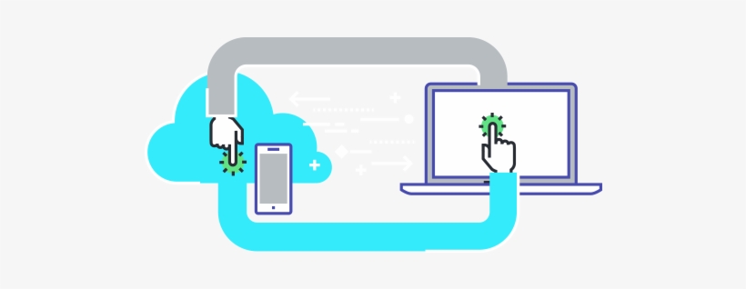 Transforming Enterprises With The Power Of Cloud - Cloud Strategy Consulting, transparent png #3828094