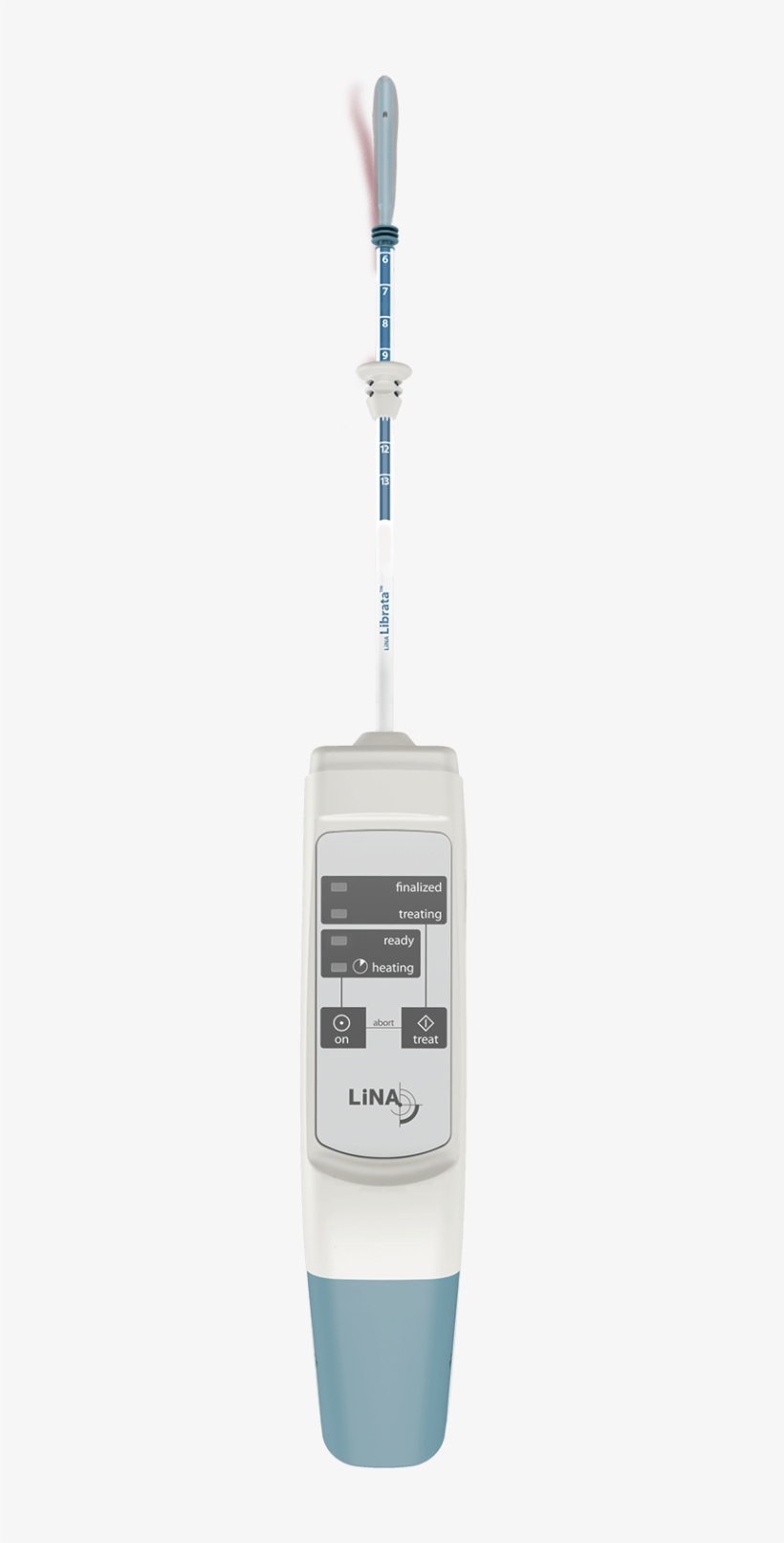 Slim Catheter Requires Minimal Or No Dilation - Sound Level Meter, transparent png #3829359