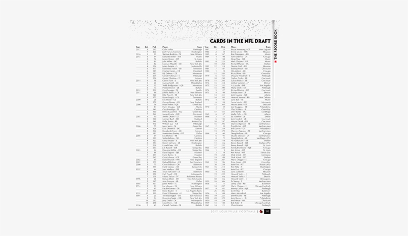 Document, transparent png #3830730