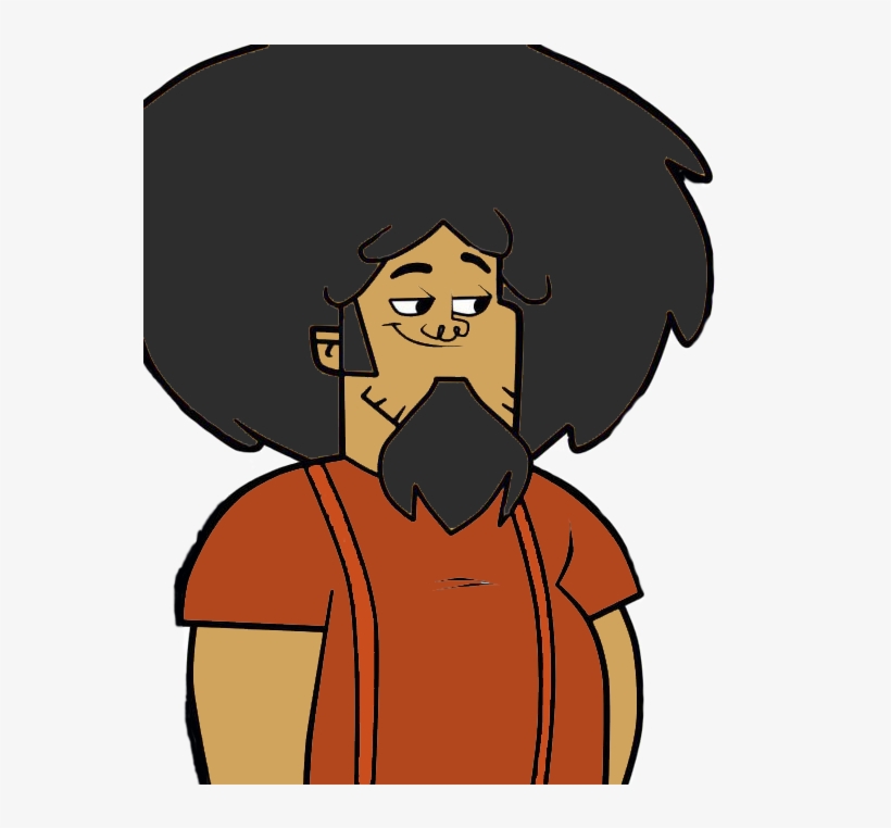 Beardo - 2 - Cartoon, transparent png #3832321