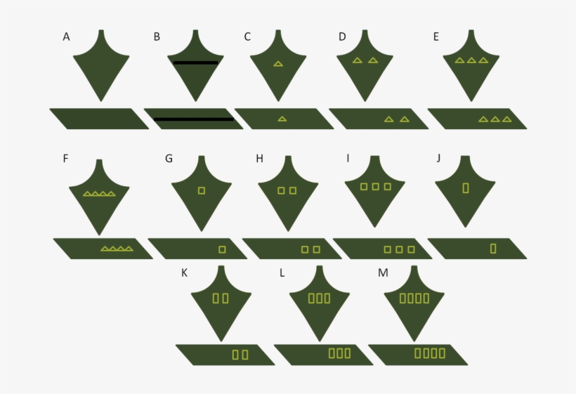 1941 Subdued Pitlitsi And Greatcoat Gorget Patches - Army Rank Collar Tabs, transparent png #3834074