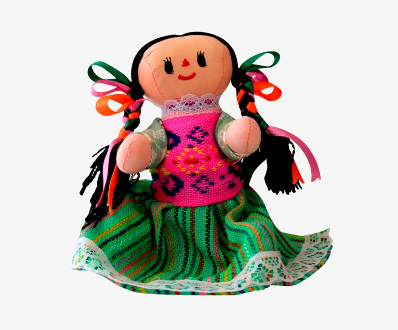 More Views - Rag Doll, transparent png #3834512