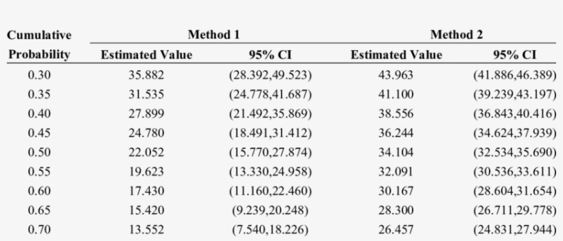 Number, transparent png #3836734