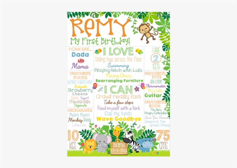 Jungle Birthday Banner [size - Jungle Animals Removable Repositionable Fabric Wall, transparent png #3837884