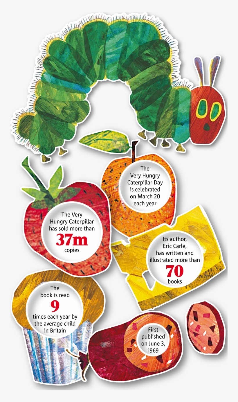 'but He Was Still Hungry' - Very Hungry Caterpillar, transparent png #3838010