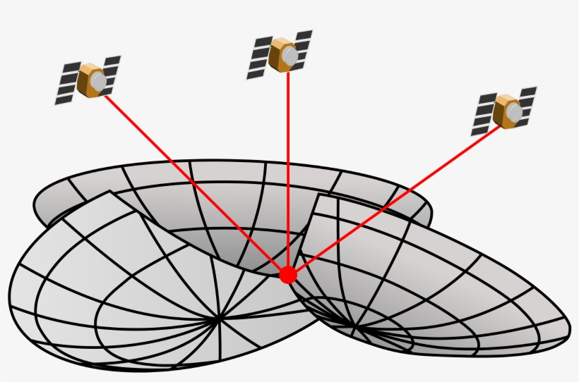 Long Before The Advent Of Gps Technology, Tracking - Sistema Di Posizionamento Satellitare, transparent png #3840023
