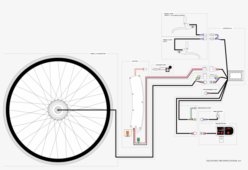 Enlightened Tmm Rev3 - Diagram, transparent png #3840886