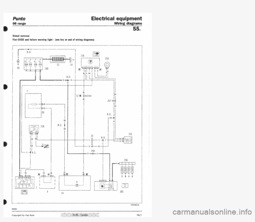 Fiat Punto 1998 176 1 Wiring Diagrams Workshop Manual - Technical Drawing, transparent png #3841094