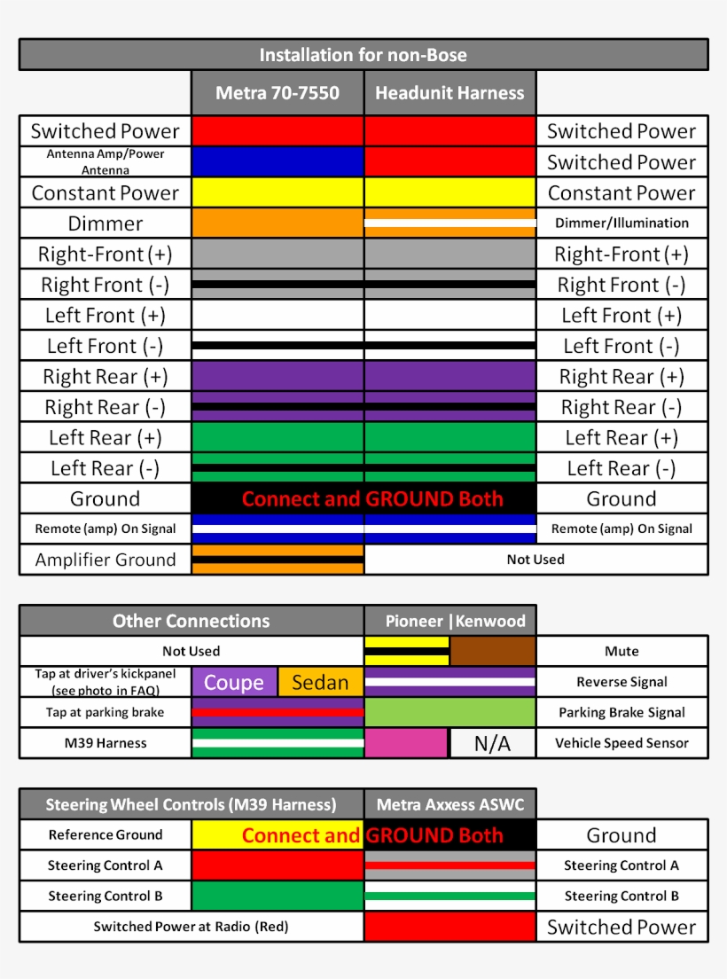 metra 70 7550 wiring diagram