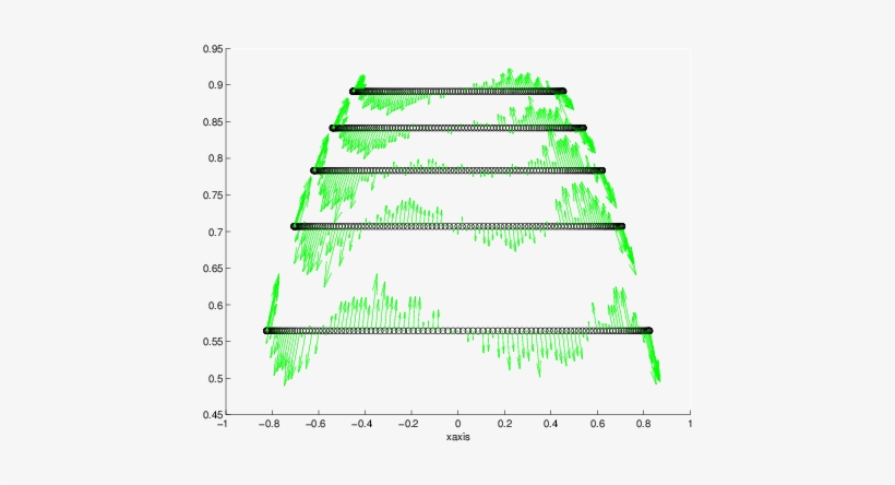 J ⊥ From Mom At Ka=10 On The Lit Side Of 1/4 Of Sphere, - Diagram, transparent png #3844137