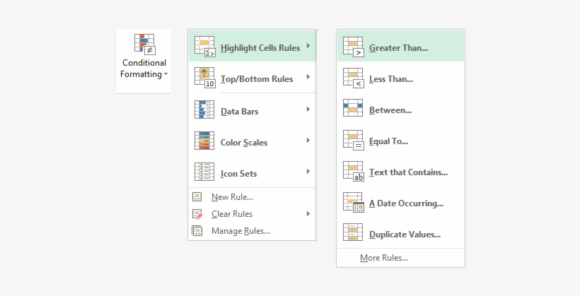 Conditional Formatting Highlight Cell Rules - Cell, transparent png #3846255