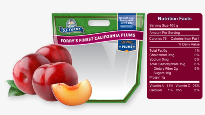 Dj Forry Plums Image - Ciruela Roja Ecológica Bandeja 600 Gr, transparent png #3846460