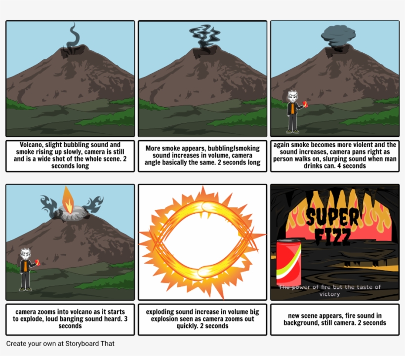 Super Fizz - Poster, transparent png #3847580