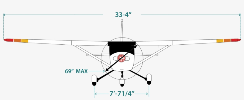 Cessna 152 - Cessna 172 Front View, transparent png #3848421