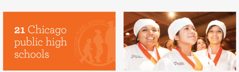 Cooking Up Change Began As A Small Program In A Few - Nun, transparent png #3849685