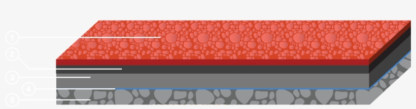 Titantrax Air Running Track Surface - Motif, transparent png #3850775