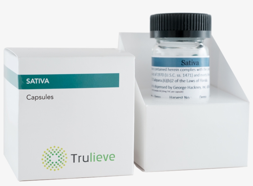 Capsules In Container - Capsule, transparent png #3853122