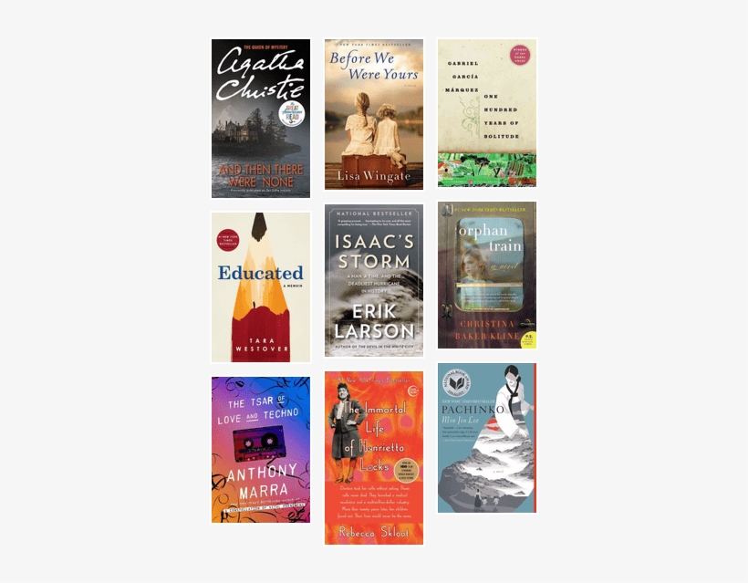 Friends Of The Kirk-bear Canyon Library Book Discussion - Agatha Christie, transparent png #3855276