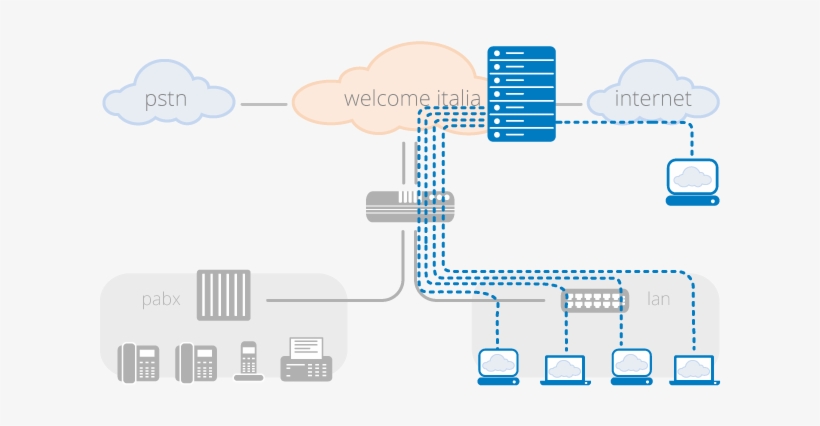 Cloud - Schema Hosting, transparent png #3856146