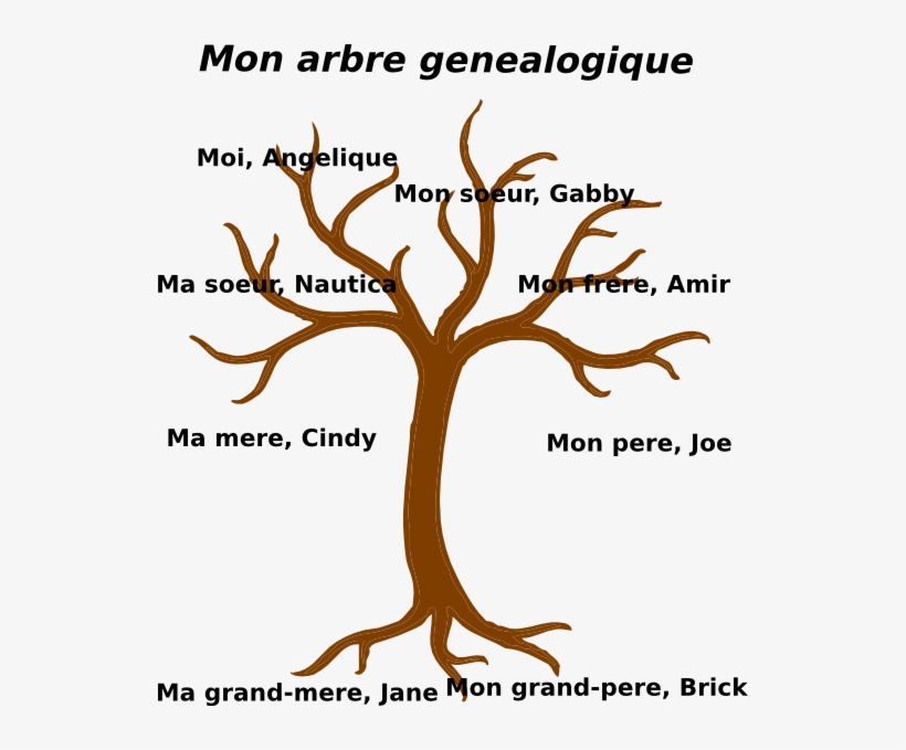 Family Tree Clip Art At Clker - Tree Trunk Black And White, transparent png #3857931