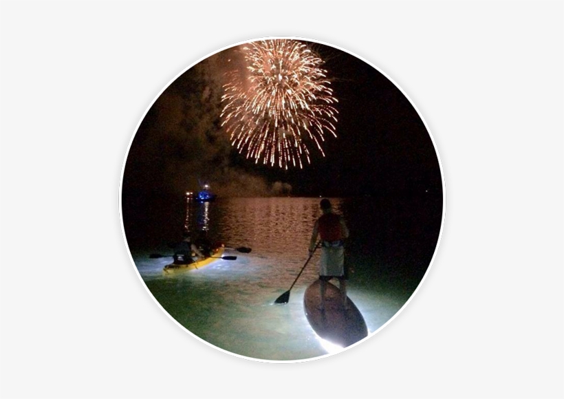 Fireworks - Ati Radeon Hd, transparent png #3859575