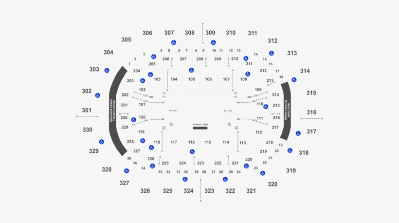 Oklahoma City Thunder Vs - Chesapeake Energy Arena 308, transparent png #3859932