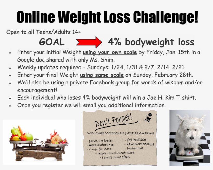 isolation bånd dramatiker Online Weight Loss Challenge - Fat Chemistry: The Science Behind Obesity -  Free Transparent PNG Download - PNGkey