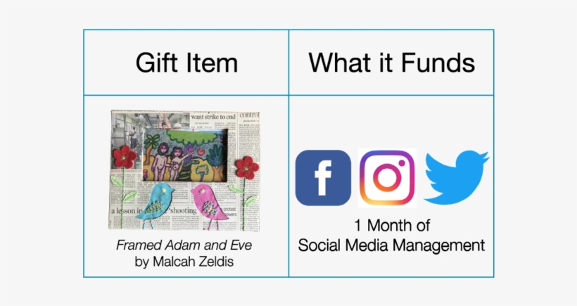 "framed Adam And Eve" By Malcah Zeldis The Parity Store - Twitter Recipes (blank Cookbook To Organize Your Twitter, transparent png #3860422