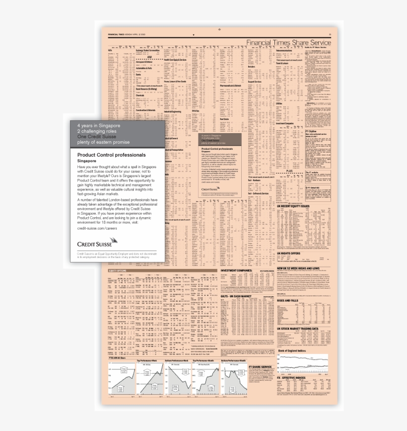 The Adverts Below Were Part Of A Larger Branding Campaign - Document, transparent png #3863561