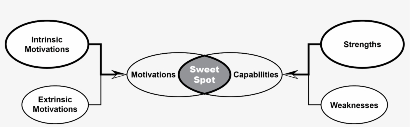 2015 09 25 1443191403 1635141 Figure6 - Circle, transparent png #3864110