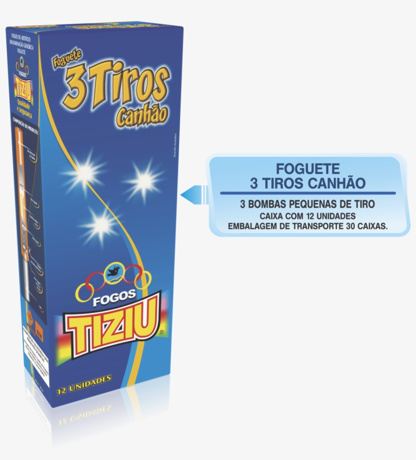Trabalhamos Com Toda A Linha Dos Produtos Da Fogos - Fireworks, transparent png #3864154