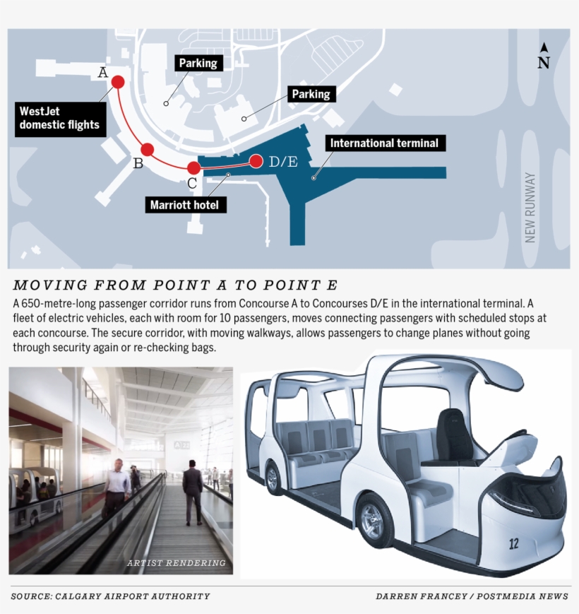 Westjet International Terminal Graphic - Calgary Airport Domestic Terminal, transparent png #3864237
