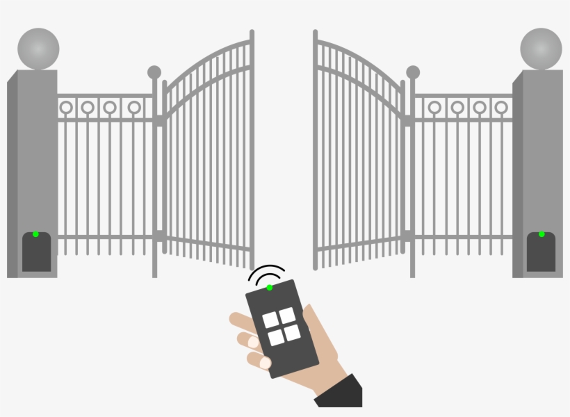 Once You Exit, You Can Close The Gate With Another - Gate, transparent png #3865291