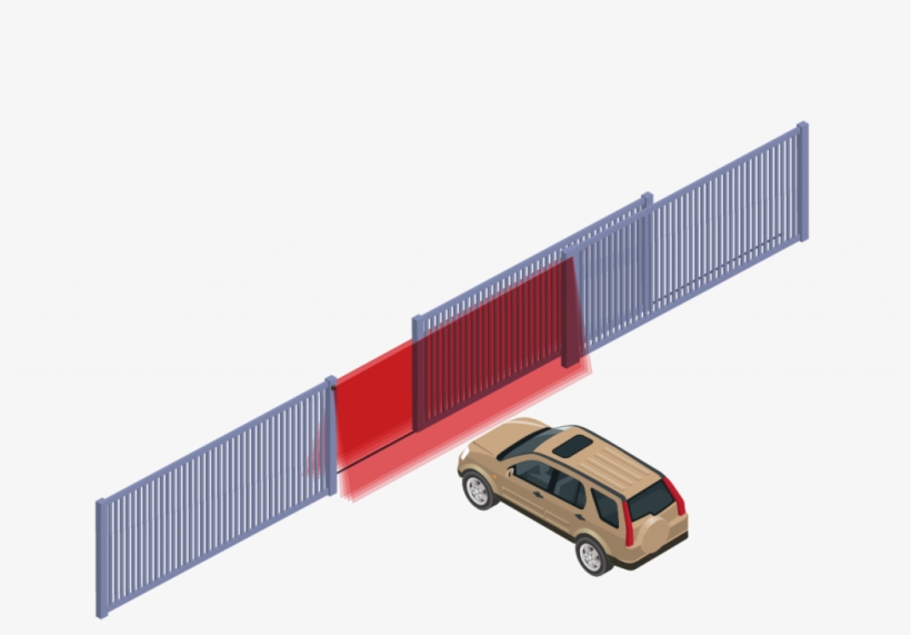 Sensor To Secure Gates During Closing And Opening - Gate, transparent png #3865865