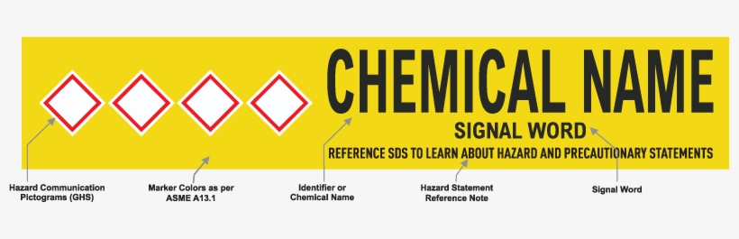 Ezmarkersimg-tape - Traffic Sign, transparent png #3866475