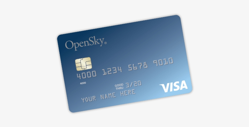 Open Sky Secured Credit Card - Sbi Simply Click Card, transparent png #3866501