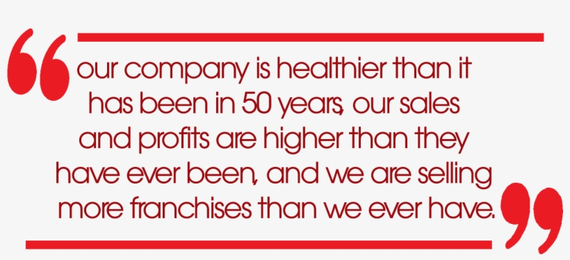 Hh Quotation - Fields Of Battle [book], transparent png #3867223