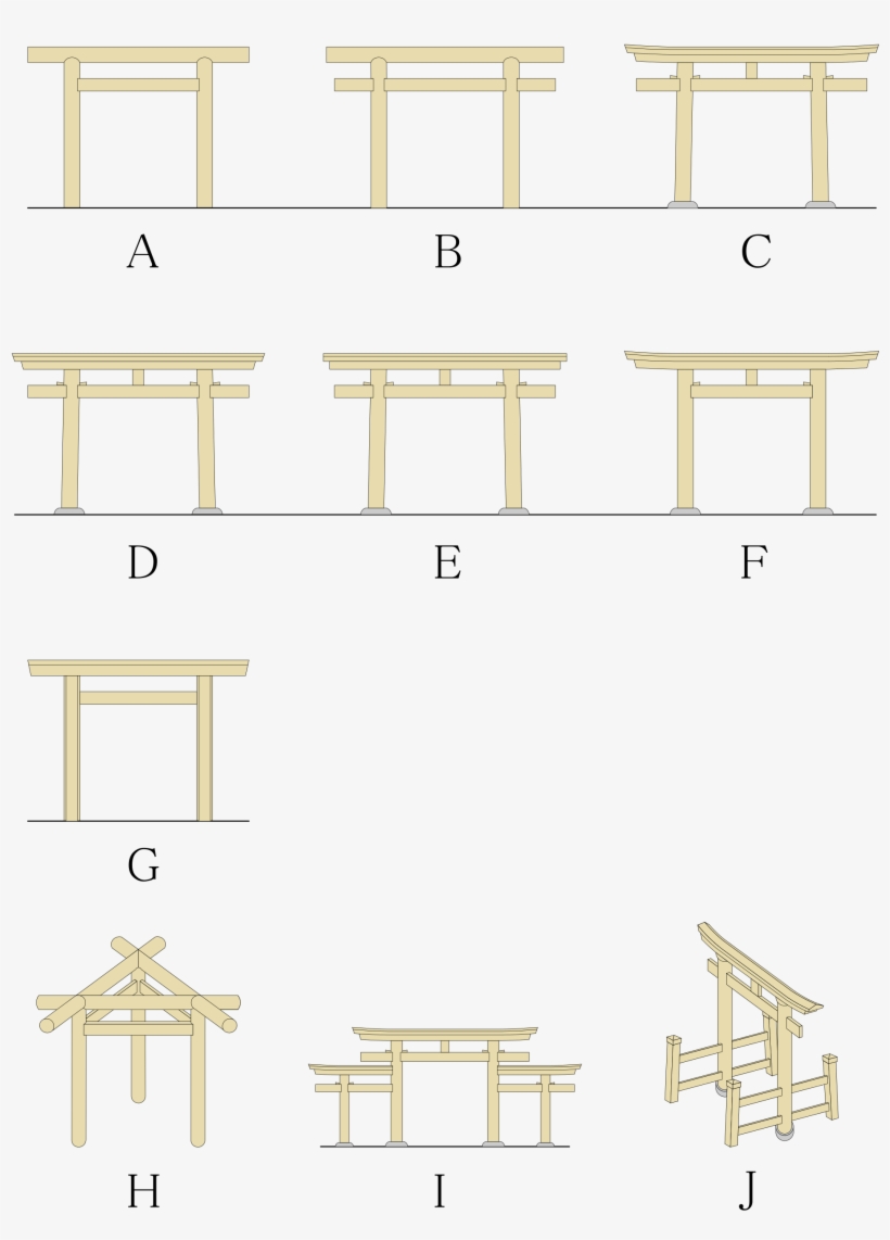 Open - Torii, transparent png #3867426