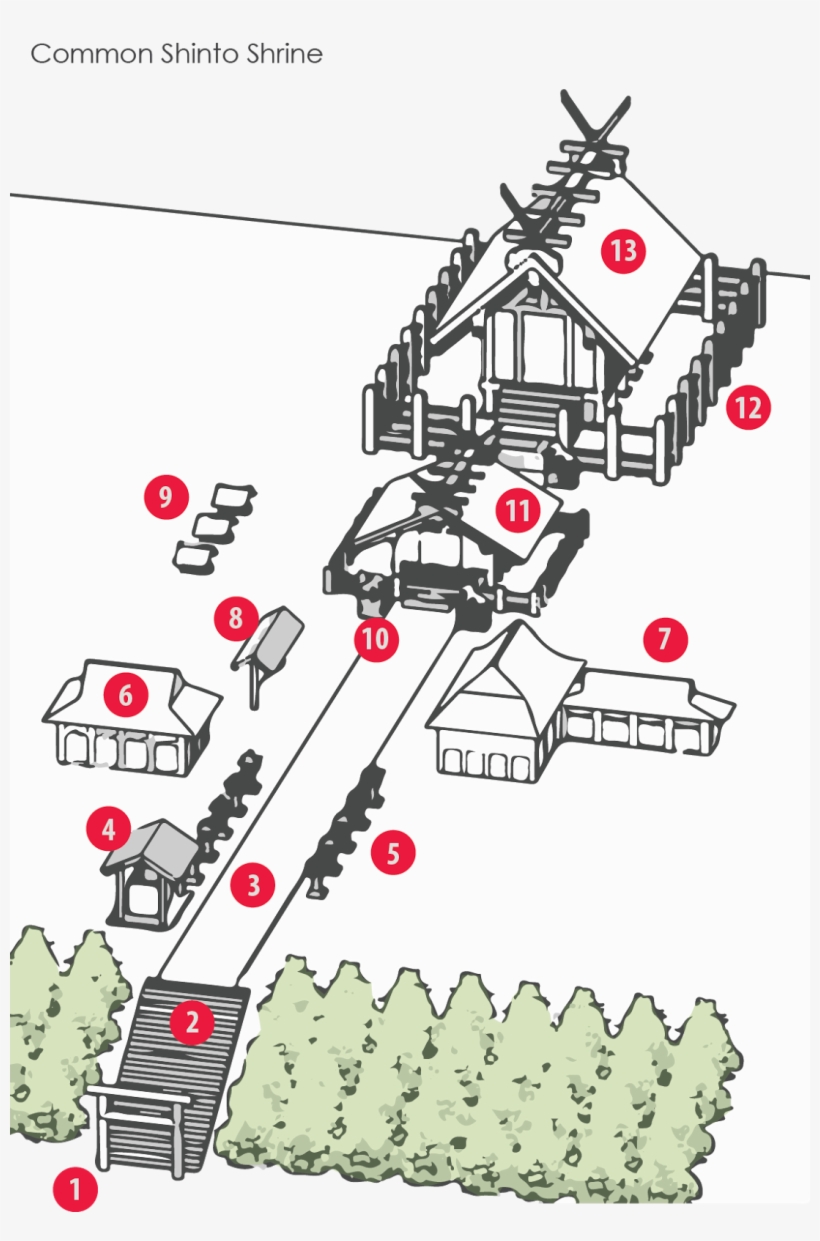 Speaking To Architecture - Parts Of Shinto Shrine, transparent png #3867828