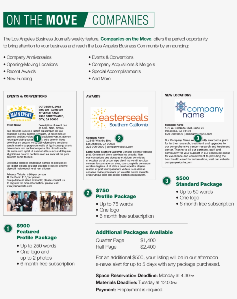 Click Here To Place A Listing Online - Los Angeles, transparent png #3869411