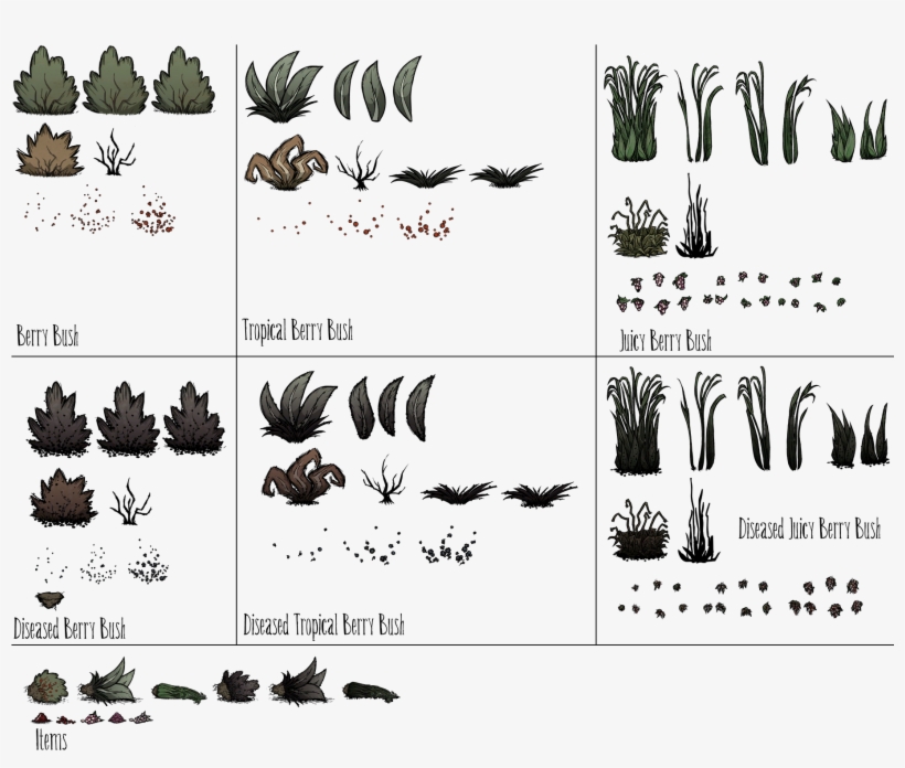 Click For Full Sized Image Berry Bushes - Don T Starve Environment Sprites, transparent png #3869893