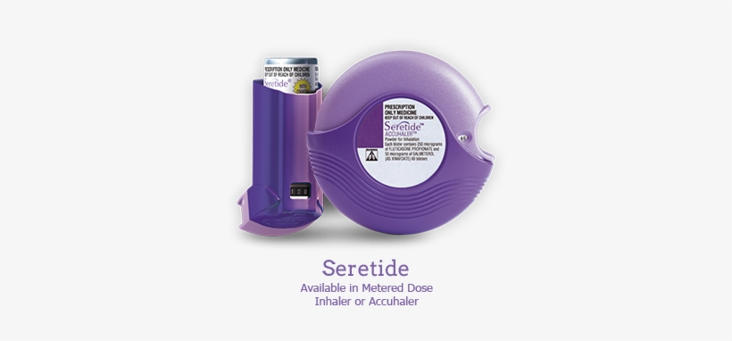 Seretide 2 In 1 Combination Inhaler, For Copd Treatment, - Seretide Inhaler, transparent png #3870847
