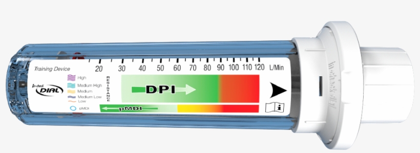 Good Inhaler Use Depends On Inspiratory Flow In An - Label, transparent png #3871833
