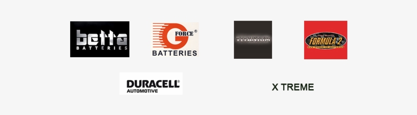 94logos - Duracell Cef22-uk - Multi Charger For Aa/aaa/c/d/9v, transparent png #3872088