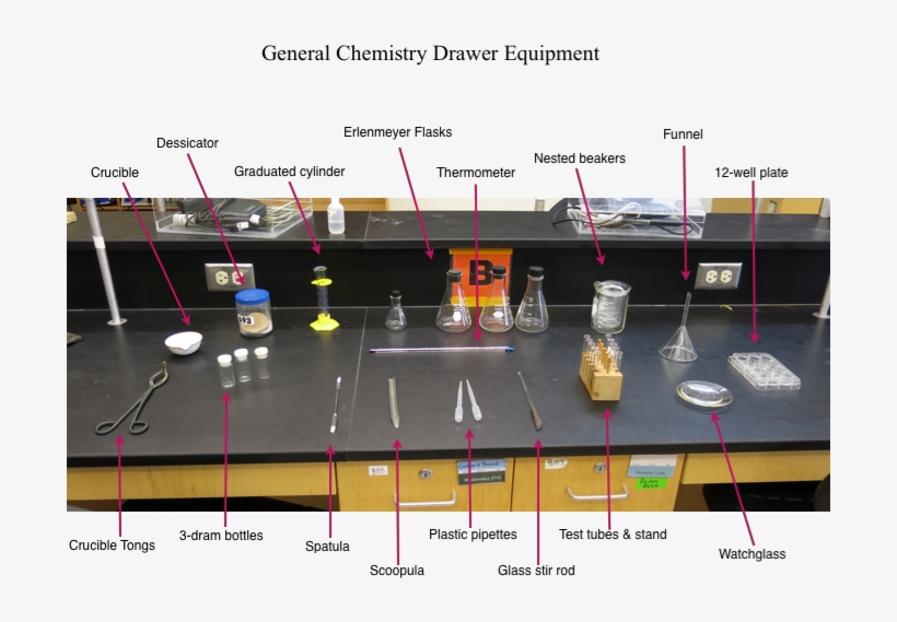 General Chemistry Lab Drawer Equipment - Chemistry Lab Drawer Equipment, transparent png #3873751