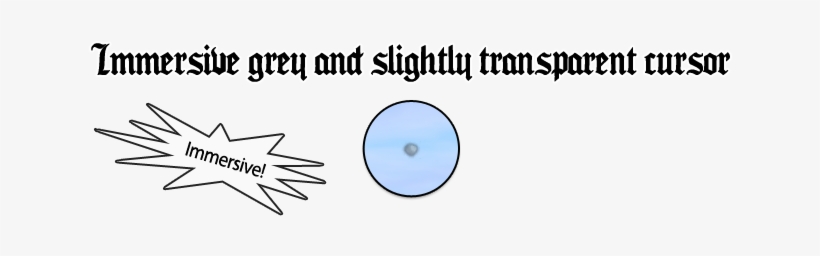 Or Making It Less Usable, So Mine Is The Perfect Balance - Circle, transparent png #3876371