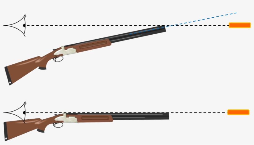 Hopefully This Picture Illustrates The Need To Keep - Gun Fitting, transparent png #3878356