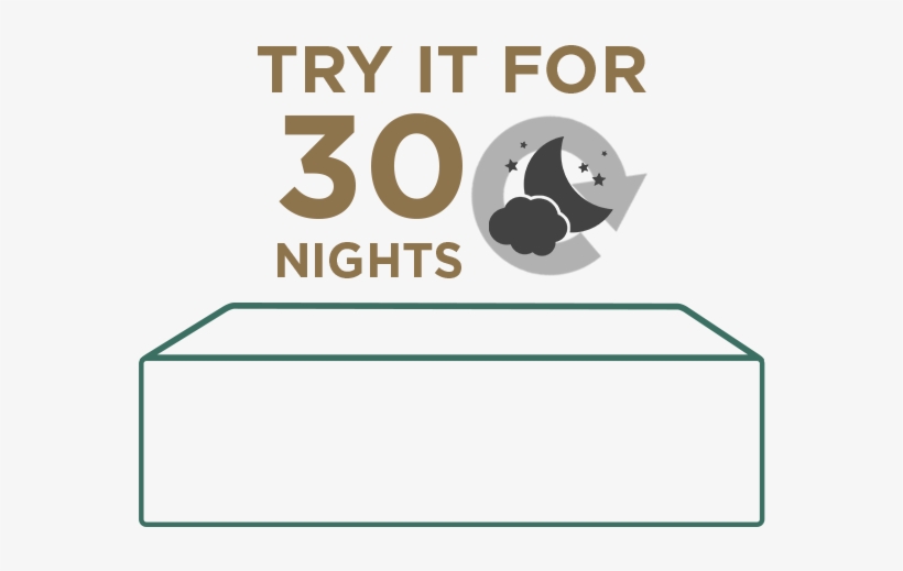 Before We Authorize An Exchange, We Ask That You Have - Heights, transparent png #3878389